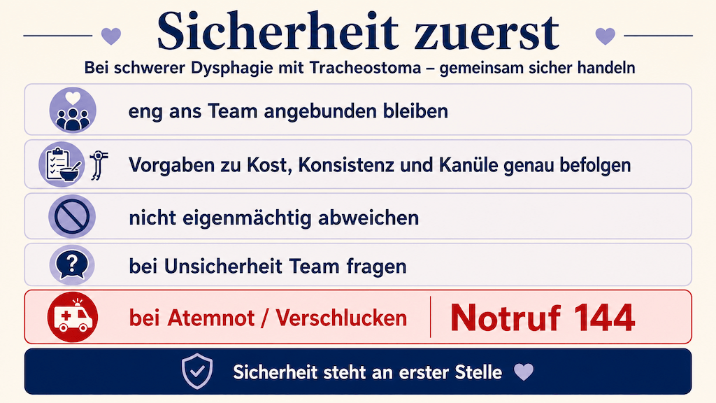 Infografik betont die Sicherheit bei schwerer Dysphagie mit Trachealkanüle, etwa ans Team angebunden bleiben, Vorgaben genau befolgen und bei Atemnot Notruf 144 (KI-generiert)